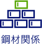 鋼材関係
